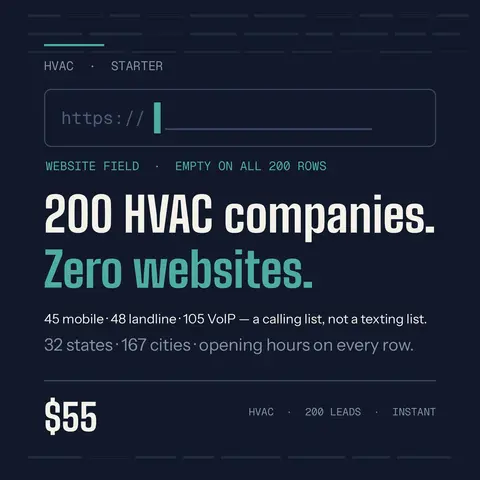 [200 HVAC] No-Website Business Leads: Zero Websites, Built to Dial