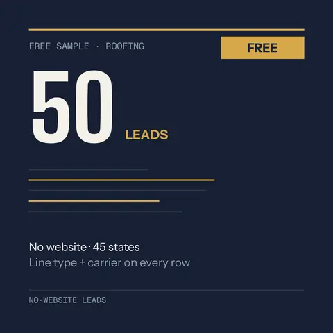 50 Free Roofing Leads — US Companies With No Website (Phone-Validated)
